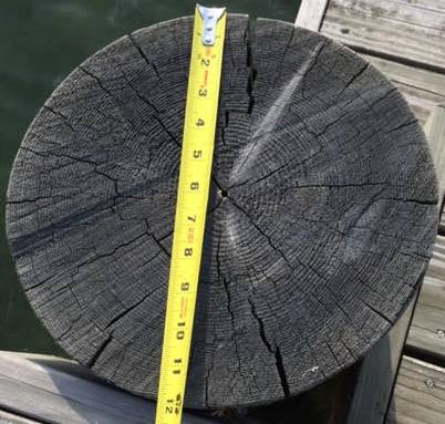 how to measure your log post size
